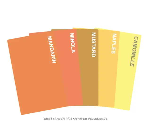 Bønnebord Farveprøver Citrus laminat 5 stk